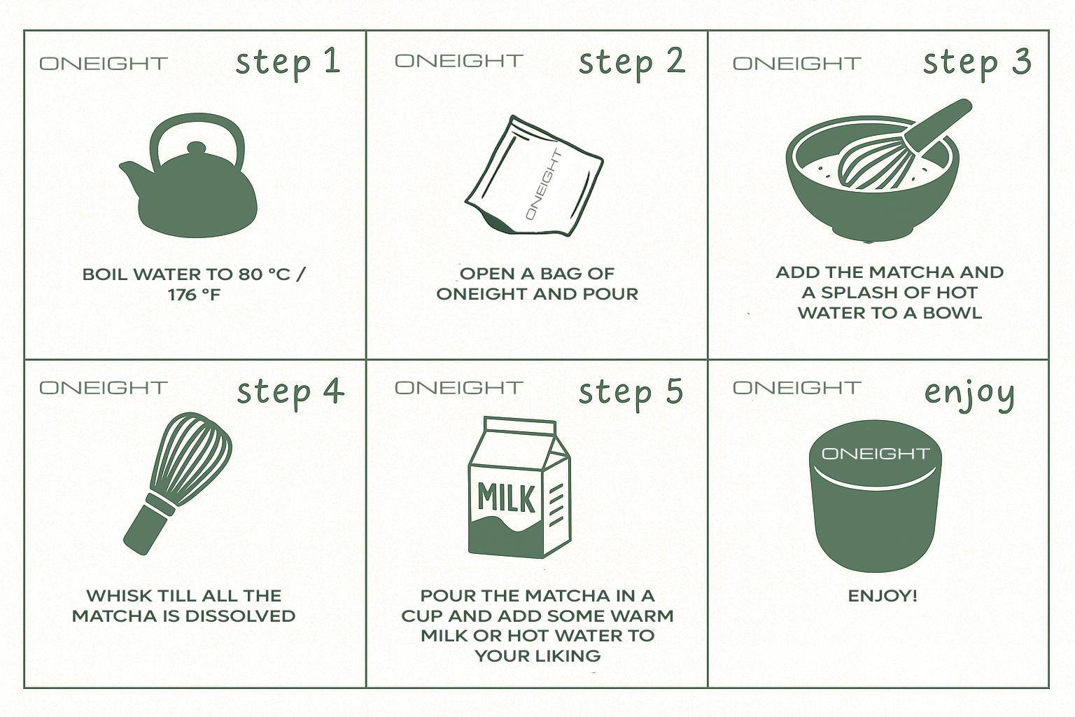 How to Prepare Matcha